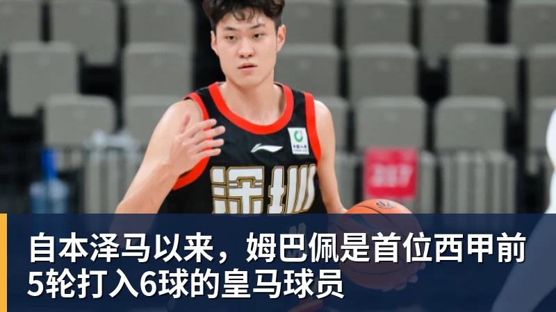 自本泽马以来，姆巴佩是首位西甲前5轮打入6球的皇马球员