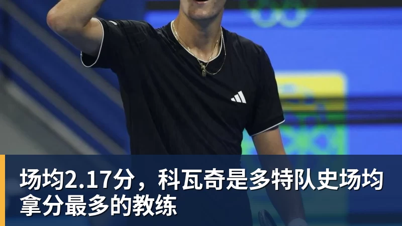 场均2.17分，科瓦奇是多特队史场均拿分最多的教练